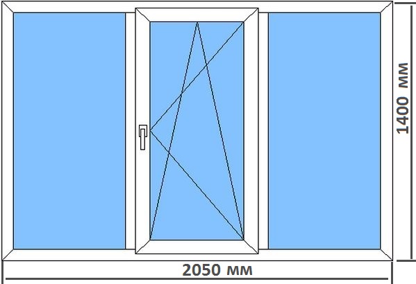 Стандартные размеры пластиковых окон в типовых домах Электроугли