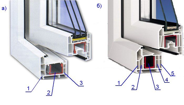 3 камерные пластиковые окна - трехкамерные окна пвх Электроугли